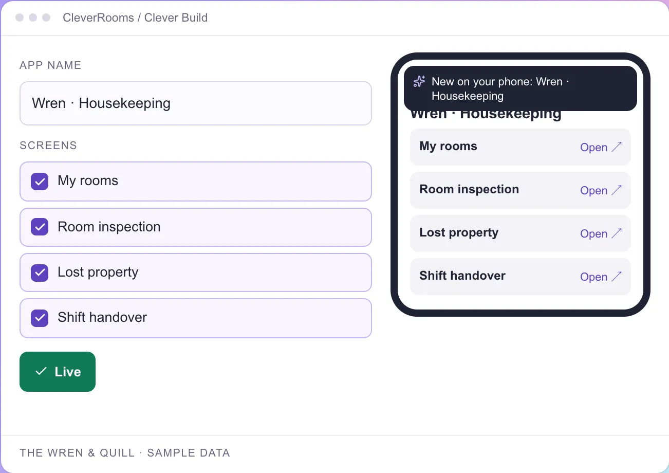 Clever Build on the demo hotel: an app named Wren · Housekeeping, four screens ticked, put live and arrived on a staff phone